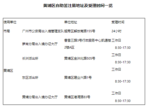 木狼柴鷹 第6頁