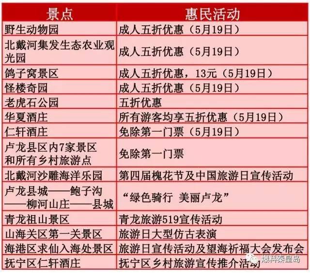 2025澳門天天彩資料大全免費(fèi),河北邯鄲發(fā)生3.0級地震