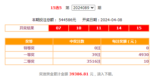 六香港和彩開獎(jiǎng)結(jié)果查詢,日本流感患者激增藥卻停產(chǎn)了