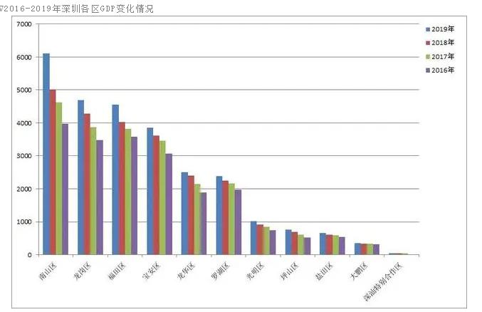 有苦說不出 第6頁