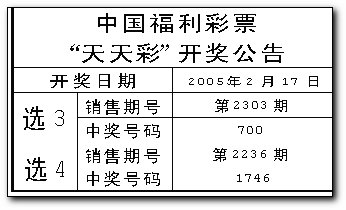 天天彩選4開(kāi)獎(jiǎng)結(jié)果最新號(hào)碼查詢表格圖,墨西哥總統(tǒng)：不會(huì)屈從美國(guó)對(duì)墨的干涉