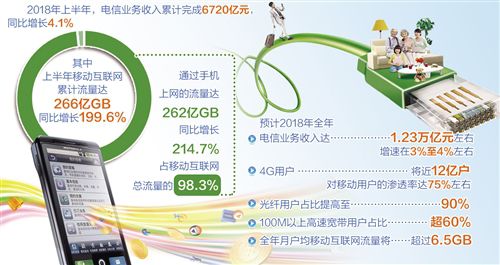 2025香港開獎結(jié)果 開獎資料網(wǎng)址,新消費(fèi)帶動新模式