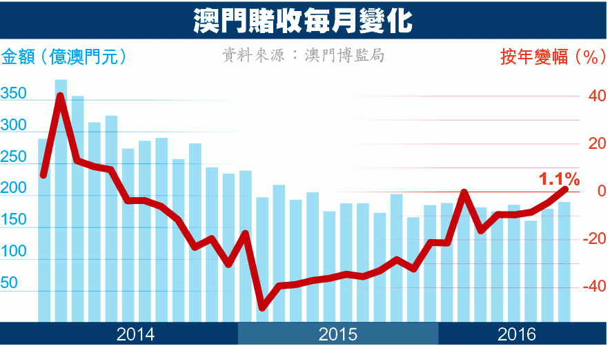 澳門東山再起會(huì)員料免費(fèi)資料,券商2025年首批“金股”出爐