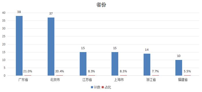 2o24年新澳門彩141期開(kāi)獎(jiǎng)結(jié)果,A股公司稱市場(chǎng)要炒也沒(méi)辦法