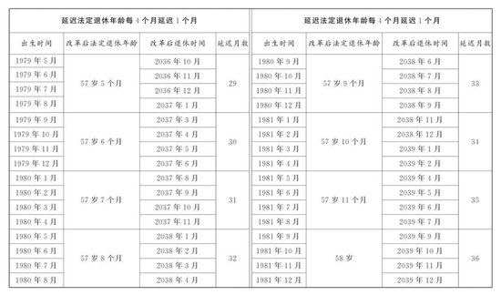 2025年3月8日 第69頁