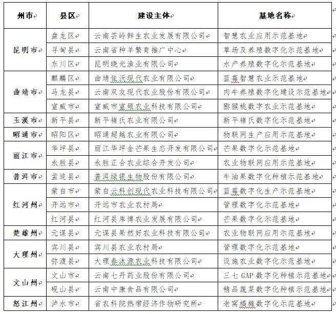 2025年3月8日 第66頁