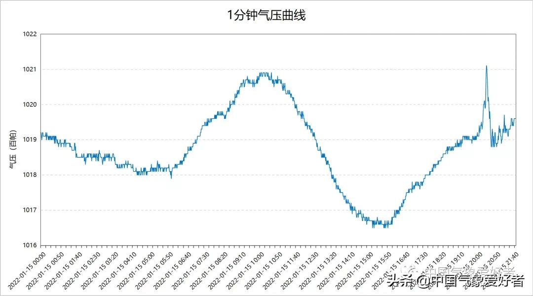 澳門彩169期開獎(jiǎng)結(jié)果,敘利亞多地爆發(fā)抗議致人員傷亡