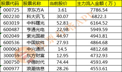 澳門馬開獎結(jié)果查詢結(jié)果,德銀：中國股票“估值折價”將消失