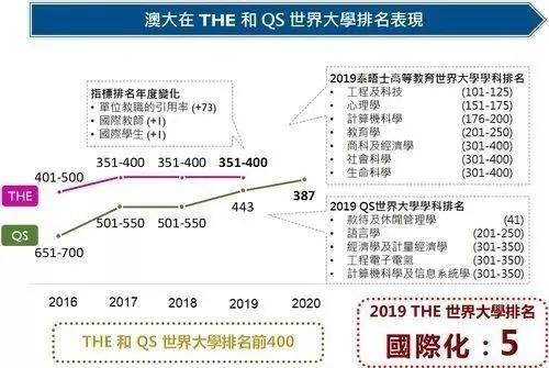 2025新澳管家婆正版資,考研人數已連續(xù)兩年下降