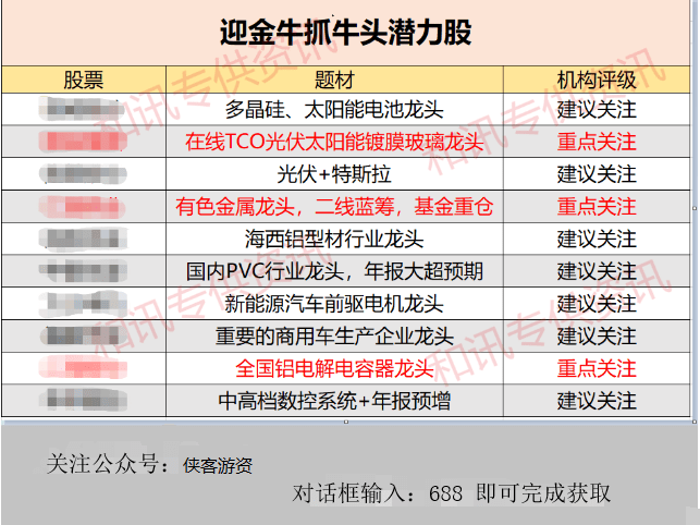 2025新澳門天天開好彩大,A股開年5筆并購(gòu)重組終止