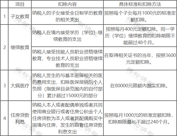 澳門正版資料免費公開20,石破茂：不會回答關稅方面的假設問題