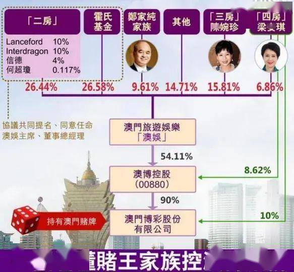 澳門(mén)四不像2025年圖片大全,超八成受訪投顧看漲全年行情