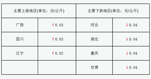 2O24年新奧門資料大全免費(fèi)新,日本特大地震警告：概率升至80%