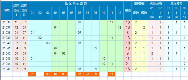 今晚開獎(jiǎng)結(jié)果開獎(jiǎng)號(hào)碼查詢澳門,“易胖體質(zhì)”真的存在嗎？