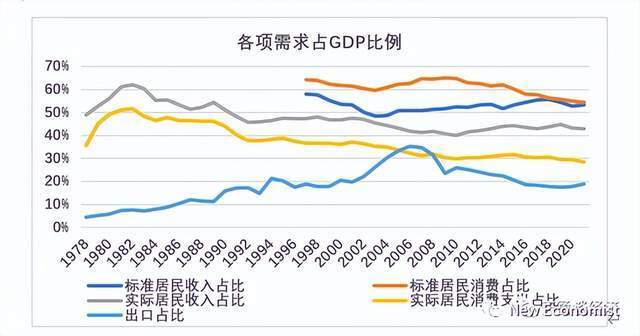 香港天下彩9944CC開(kāi)獎(jiǎng)直播,世界銀行上調(diào)今年中國(guó)GDP增長(zhǎng)預(yù)期