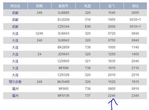 2025年澳門天天開彩開獎結果139期開獎號碼是多少號,點擊就看林允的蛇年新年祝福