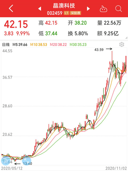 新澳歷史開獎記錄查詢結(jié)果出號走勢圖,外賣小哥看到老人上坡困難折返幫忙