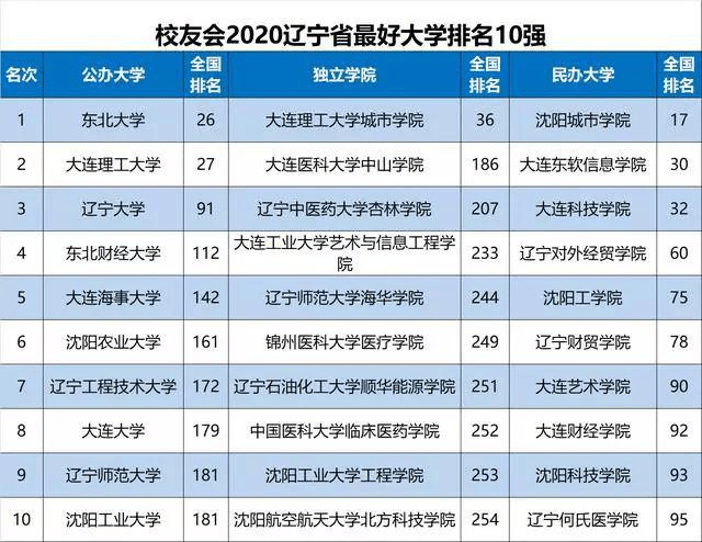 新澳資料免費(fèi)精準(zhǔn)網(wǎng)址是,高校回應(yīng)安置男博士配偶工作