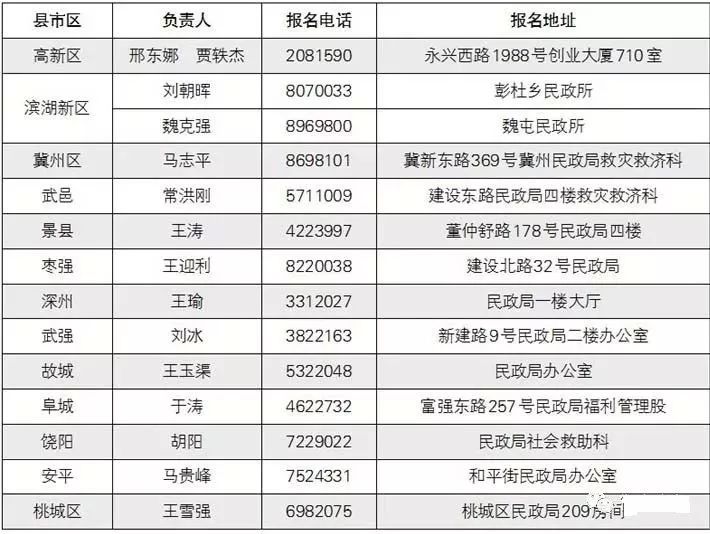 澳門六開獎結果資料查詢表,寧夏銀川永寧縣4.8級地震