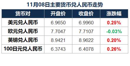 2025新澳彩47開獎記錄,加拿大央行將在數月內結束量化緊縮