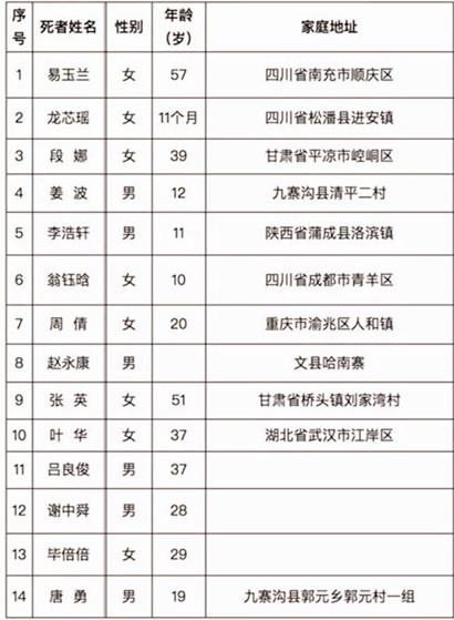 澳門碼開獎記錄2025,希臘半小時內(nèi)發(fā)生4次4.6級以上地震