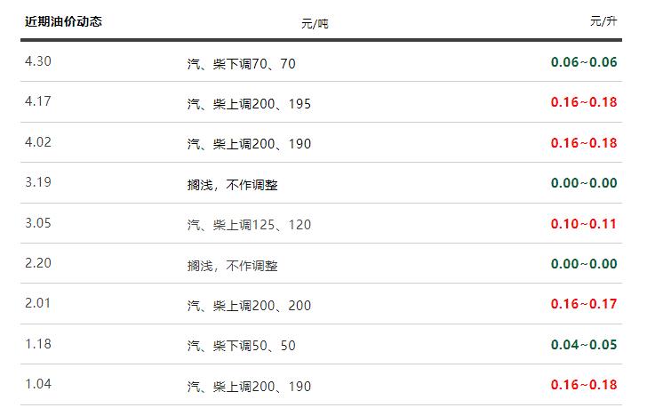 新澳今天最新資料2025年開獎(jiǎng)號(hào)碼查詢表,飛機(jī)上43人中毒 調(diào)查結(jié)果公布