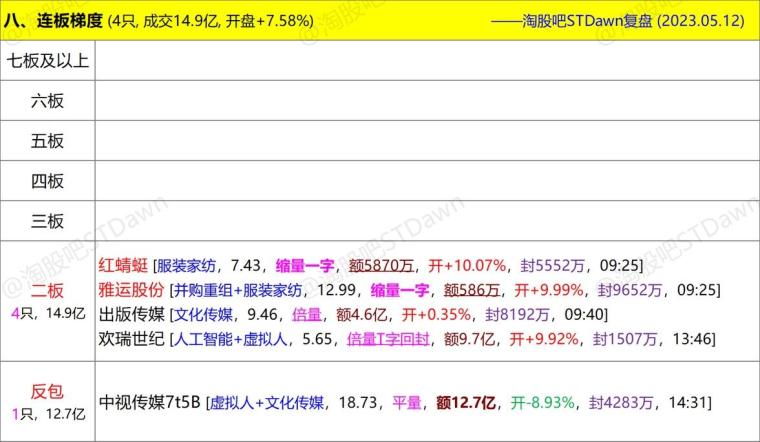 2025年12生肖圖,蘇新皓攝影師否認(rèn)抄襲