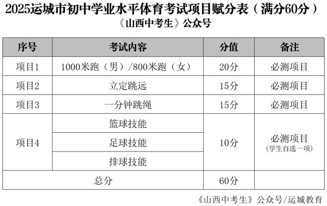 新澳門(mén)開(kāi)獎(jiǎng)結(jié)果2025免費(fèi)資料大全,西藏定日余震已超3600次