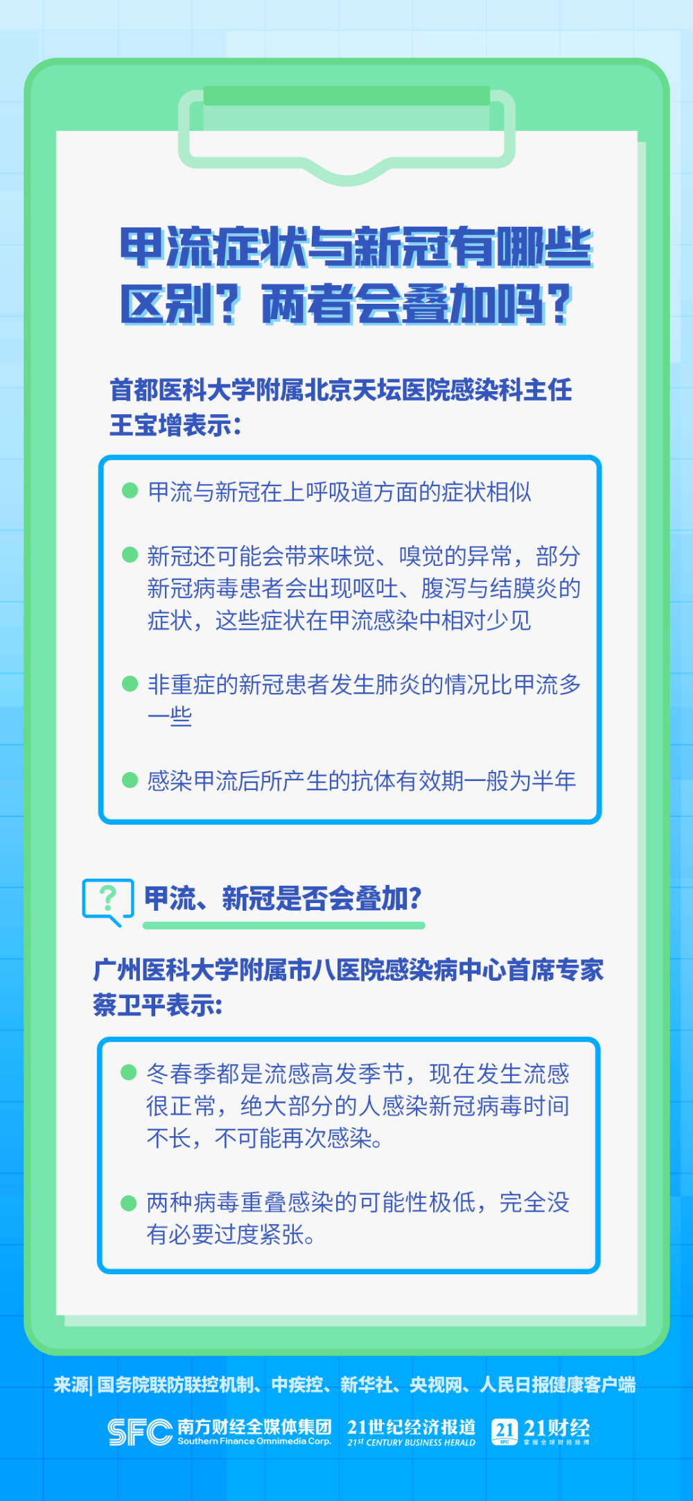 2025新奧門正版資料免費大全,出現(xiàn)這個癥狀就要警惕甲流