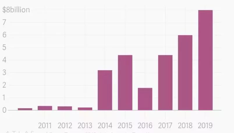 澳門免費(fèi)資料精選大全2025,洛杉磯山火燒掉四個(gè)月GDP