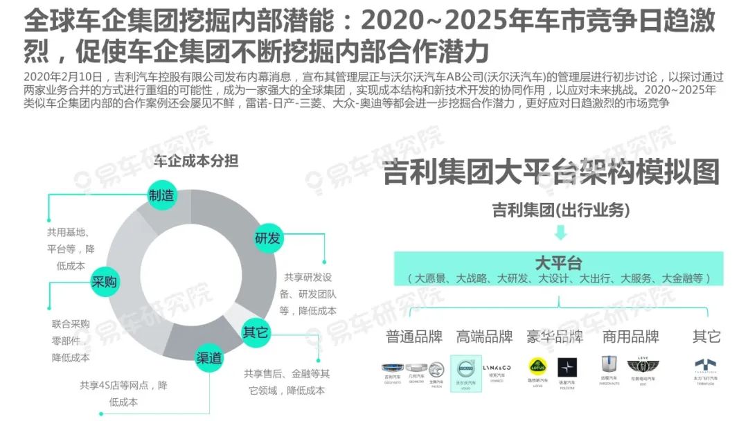 2025年3的238期玄機圖,2025工程“新”光閃耀