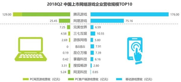 下載澳客游戲新版本,IPO概況：2024年100家成功上市