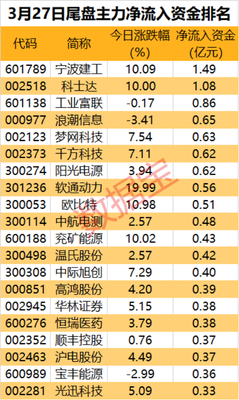 愛到終身奉獻(xiàn) 第5頁