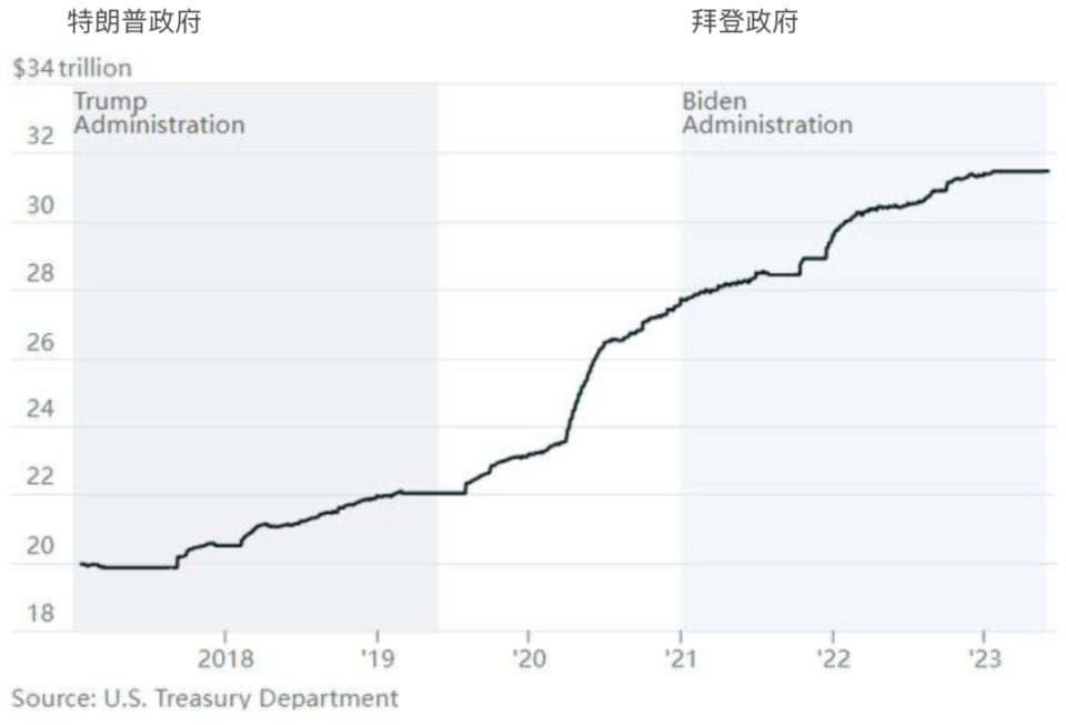 盡摧殘 第4頁