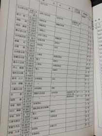 澳門2025年開獎(jiǎng)結(jié)果 開獎(jiǎng)記錄表294期,111歲老紅軍 開國(guó)上校閔敬德逝世