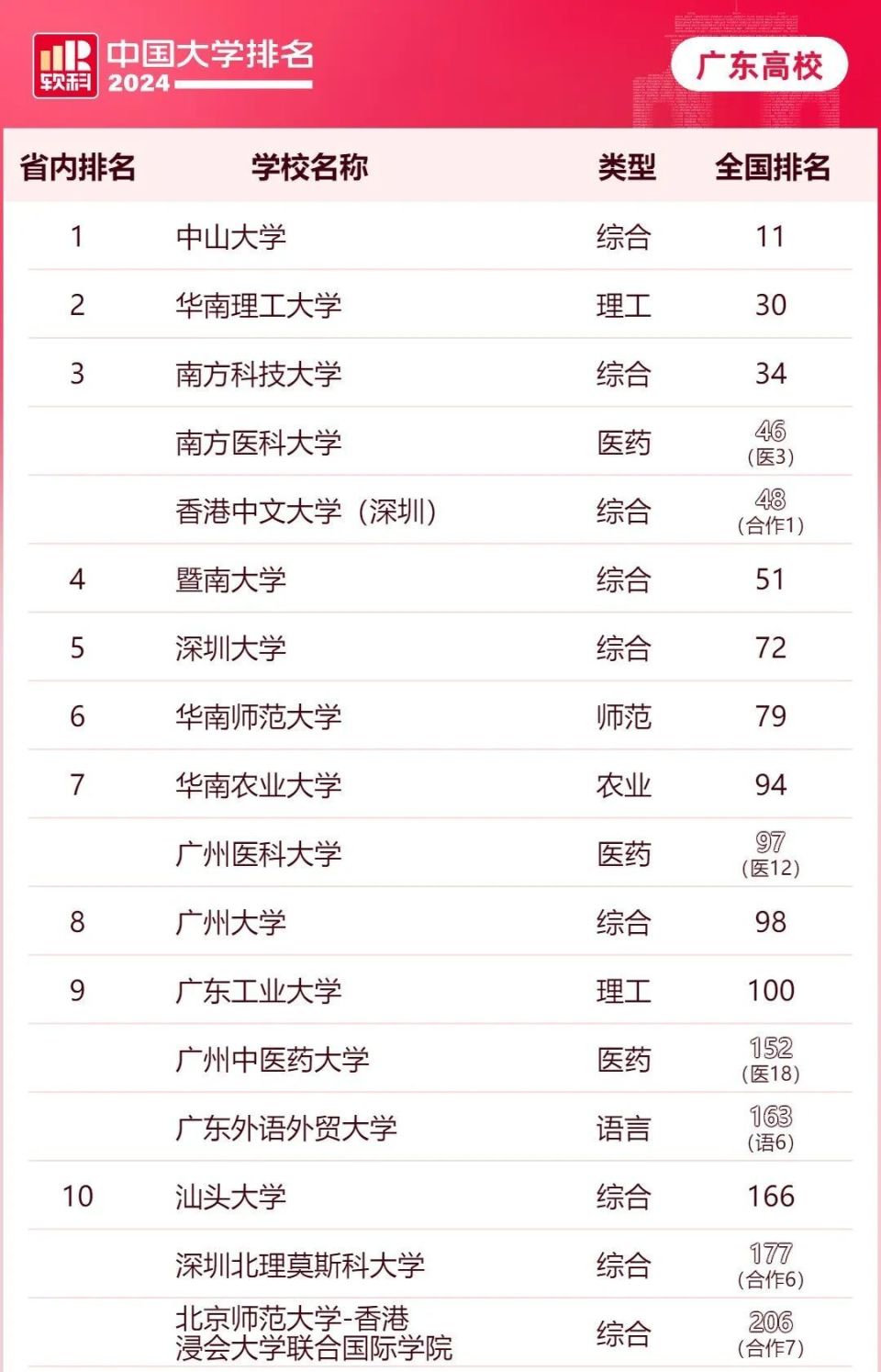 2025年澳門(mén)今晚開(kāi)獎(jiǎng)結(jié)果記錄查詢(xún)表圖片澳門(mén),女子送出的結(jié)婚禮金被朋友退回