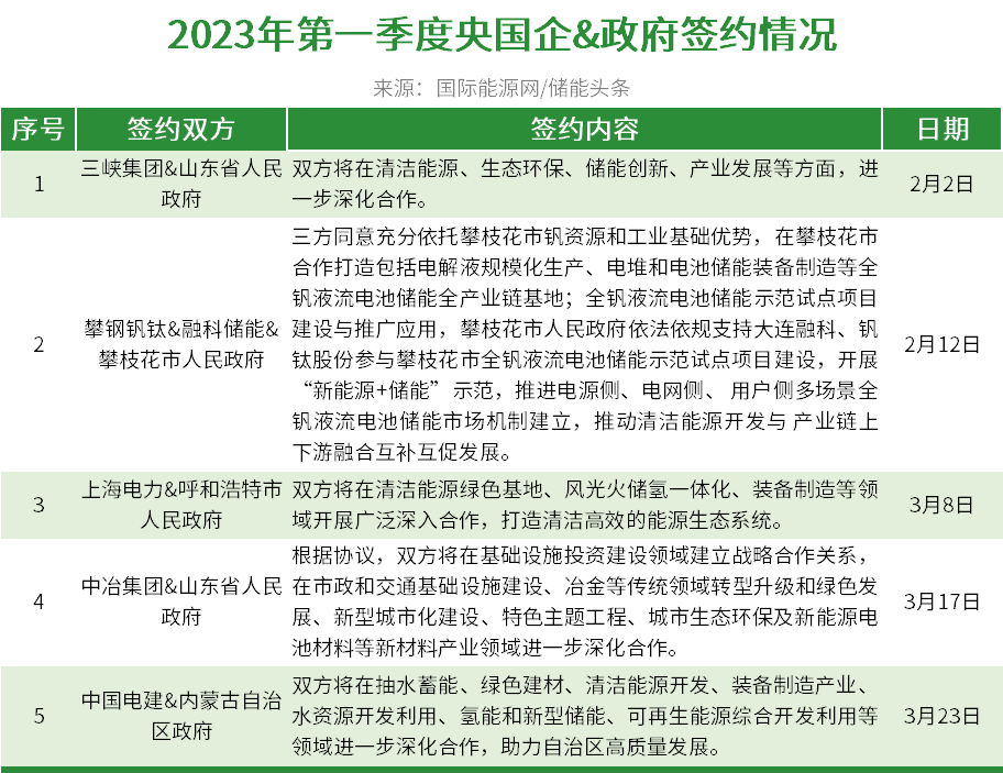 2025管家婆精準資料大,寧德時代起訴美國儲能企業(yè)