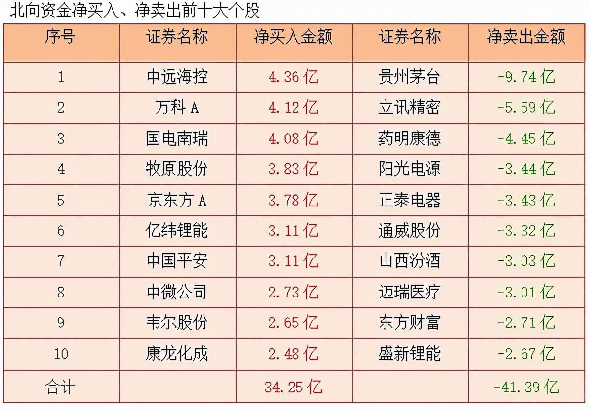 澳門獎結(jié)果2025開獎記錄查詢表,馬龍參加跨年晚會彩排