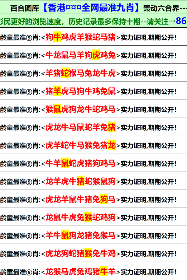 香港308kcm文字資料七星圖,2024中國健兒獲194個世界冠軍