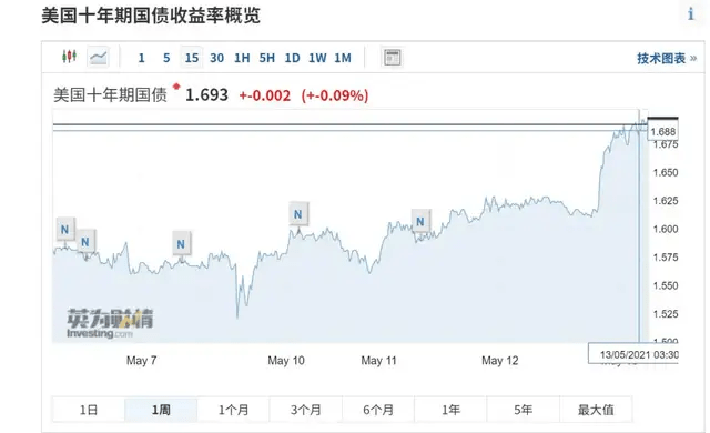 澳門今天晚上開獎結(jié)果查詢表最新,拜登討論打擊伊朗核設施可能性