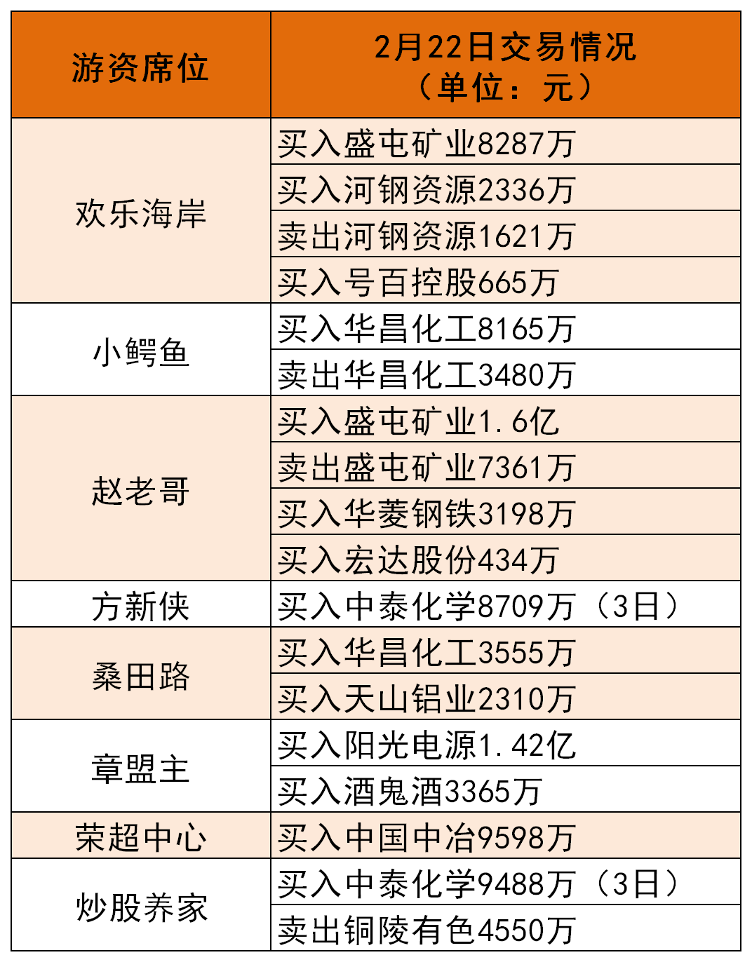 澳門2025開獎(jiǎng)結(jié)果 開獎(jiǎng)記錄1,看今晚的開獎(jiǎng)結(jié)果一覽表,又被馬凡舒美到了