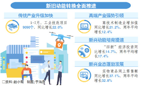 2025澳門資料免費(fèi)六合大全,業(yè)內(nèi)：樓市料延續(xù)穩(wěn)中向好態(tài)勢