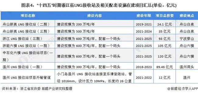 新奧門開獎記錄600圖庫,冠軍組回歸 LNG磨合期對陣BLG