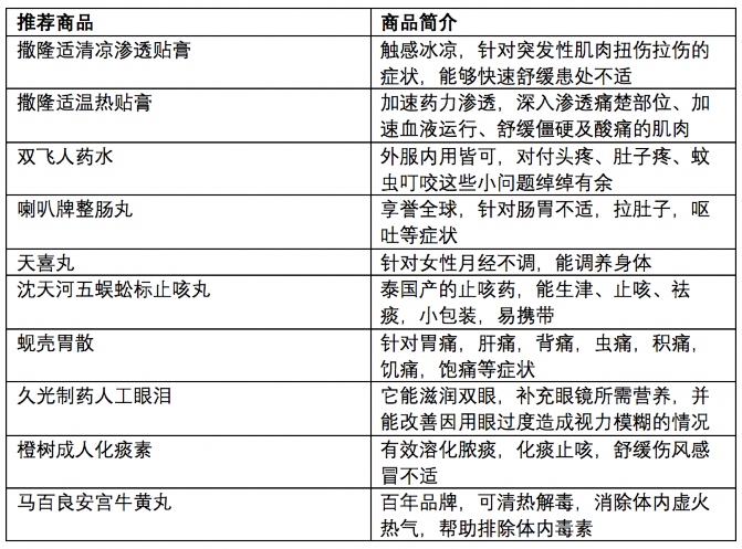 香港澳門6合和彩開獎記錄,韓國代總統(tǒng)韓德洙將停職