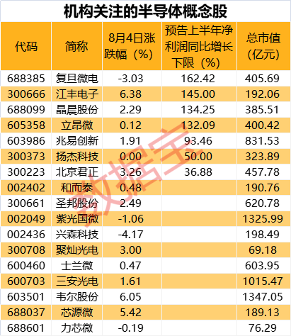 2025年新澳開獎結(jié)果查詢表最新,哪吒2預測總票房超70億