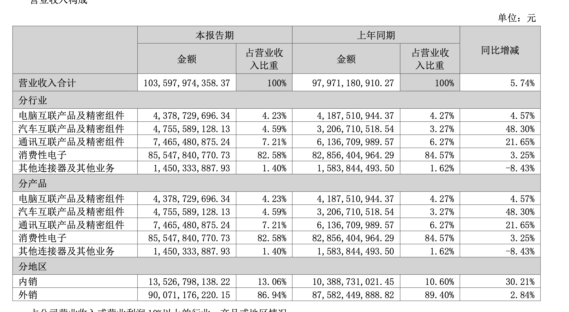 2025新澳好彩免費資料查,19歲男生去世 給4人留下生命禮物