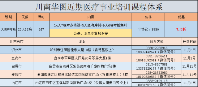 新奧燃氣網(wǎng)上繳費微信,梅德韋杰夫被罰76000美元