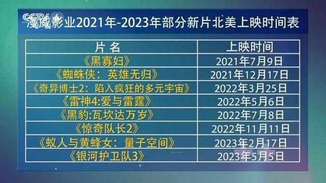 新澳資料大全正版資料2025年,哪吒2票房破30億