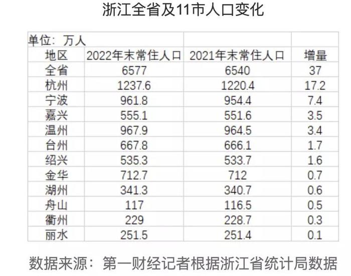 2025澳門開獎(jiǎng)結(jié)果出來沒有準(zhǔn)確嗎,哪吒2打破票房游戲規(guī)則