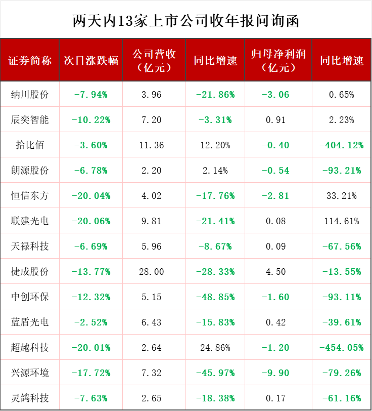 熬過人間疾苦 第2頁